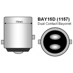 BAY15D Fitting