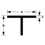 T-profiel aluminium